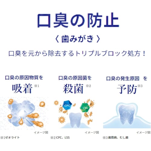 Лечебная зубная паста Breath Lab Multi+ для ухода за пародонтом, Кристально-мятная, 90 г, Устраняет две основные причины неприятного запаха изо рта, Содержит CPC, Предотвращает ка