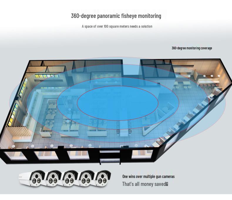 360° HD Панорамная Внутренняя Камера Рыбий Глаз с Широкоугольным Мониторингом