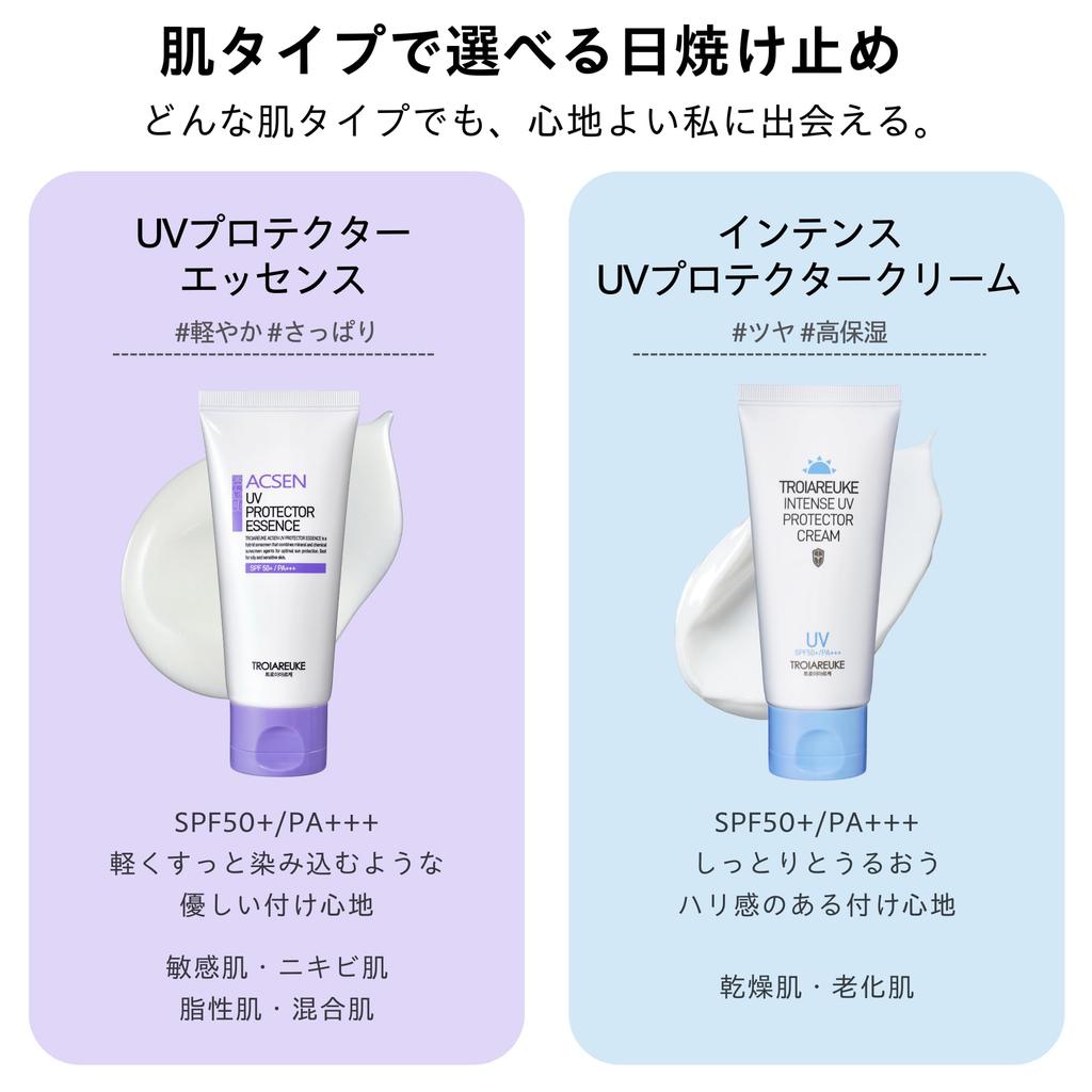TROIAREUKE Intense UV Protector Moisturizing Sunscreen for Face [Official] Cream/Glowing, Firming, (50ml) SPF50+/PA+++
