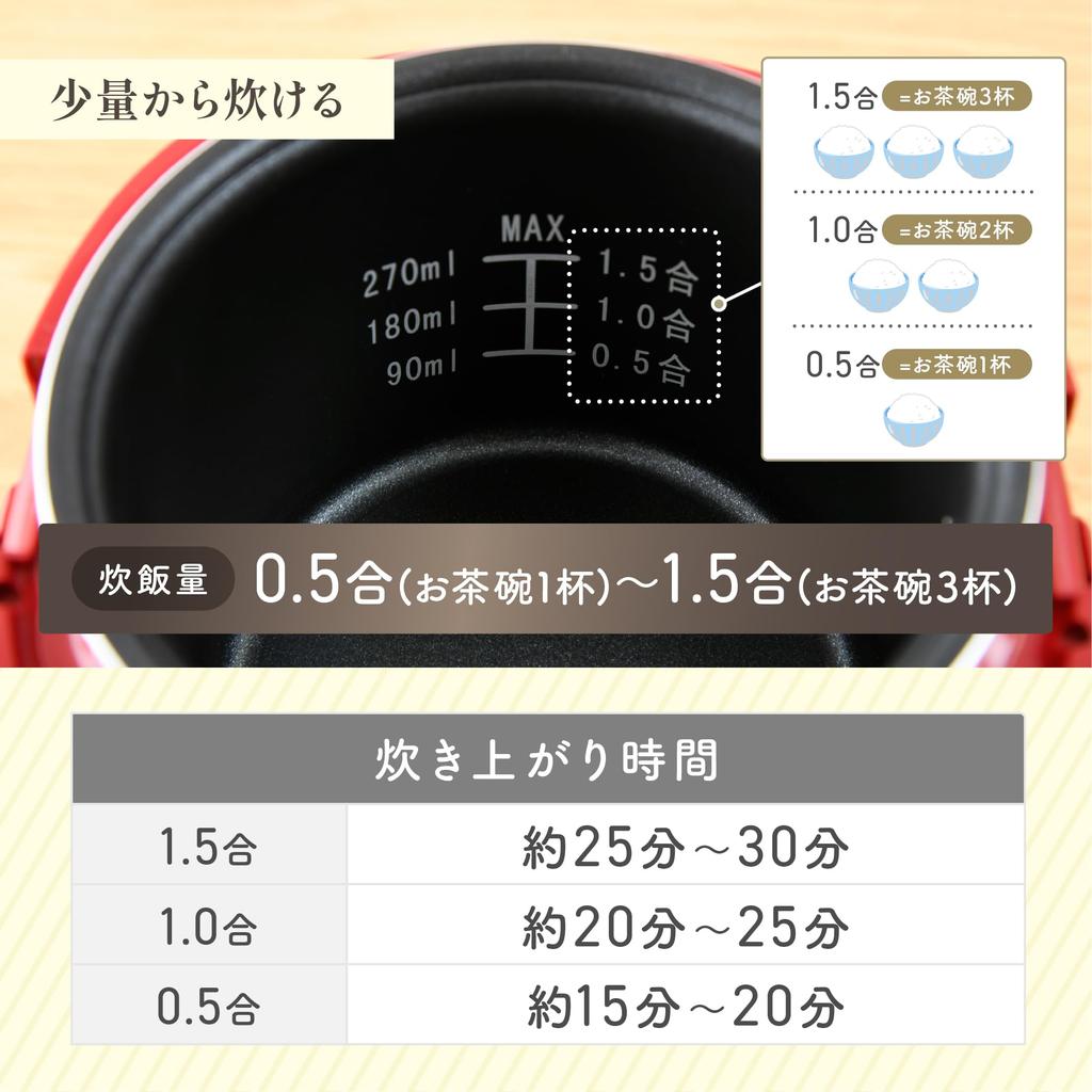 Чашки для рисоварки Микрокомпьютерный тип Маленькая одноместная мини-рисоварка красная [Yamazen] 0,5~1,5 YJE-M150(р)
