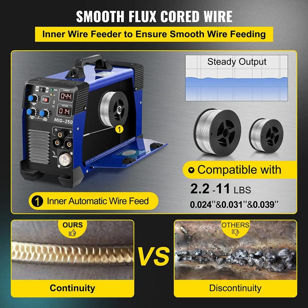SIHAO MIG-250 3-in-1 Inverter DC Welding Machine TIG Arc Welder Aluminum Welder Semi-automatic Welding IGBT Welding Machine