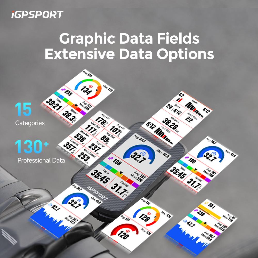 iGPSPORT BSC300T Touch-screen Bike Computer Global Colorful Map Wireless Cycling Computer Support E-bike