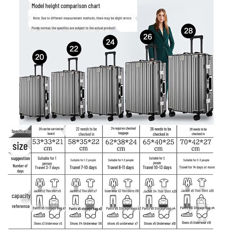 Многофункциональный багаж Shibird 28 дюймов с алюминиевой рамой