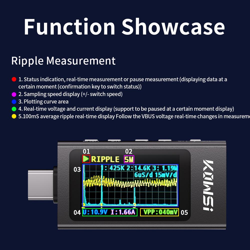 KWS-X1 DC 3.3-36V Type-C Tester HD IPS Display Type C Voltage and Current Meter Detection Meter Fast Charging Trigger Meter