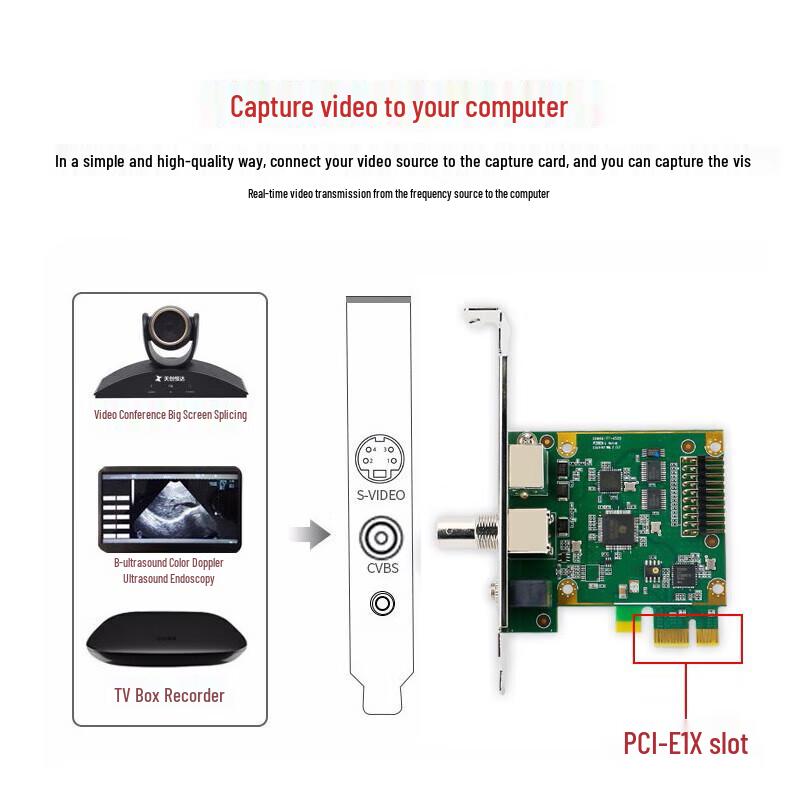Tianchuanghengda TC-410N2 2-Channel HDMI 4K PCIe Capture Card