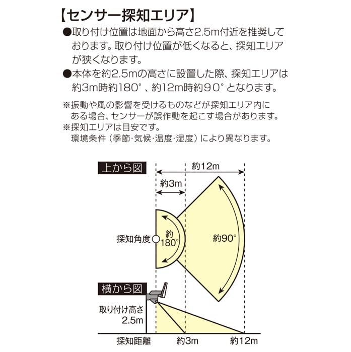 DAISHIN Sensor Light Outlet Type Outdoor Human Sense LED AC 100V 3 Light Type Power Security Light Outdoor Light Waterproof Standard Rainproof Human