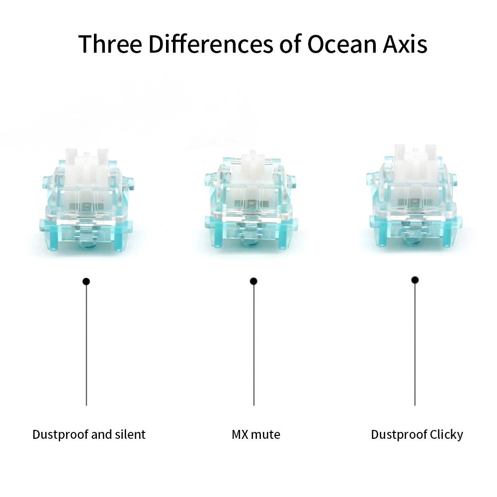 Переключатель Outemu Ocean для механической клавиатуры 3-контактный Бесшумный Линейный Тактильный 45г 55г RGB SMD Механическая Клавиатура Игровые MX Переключатели