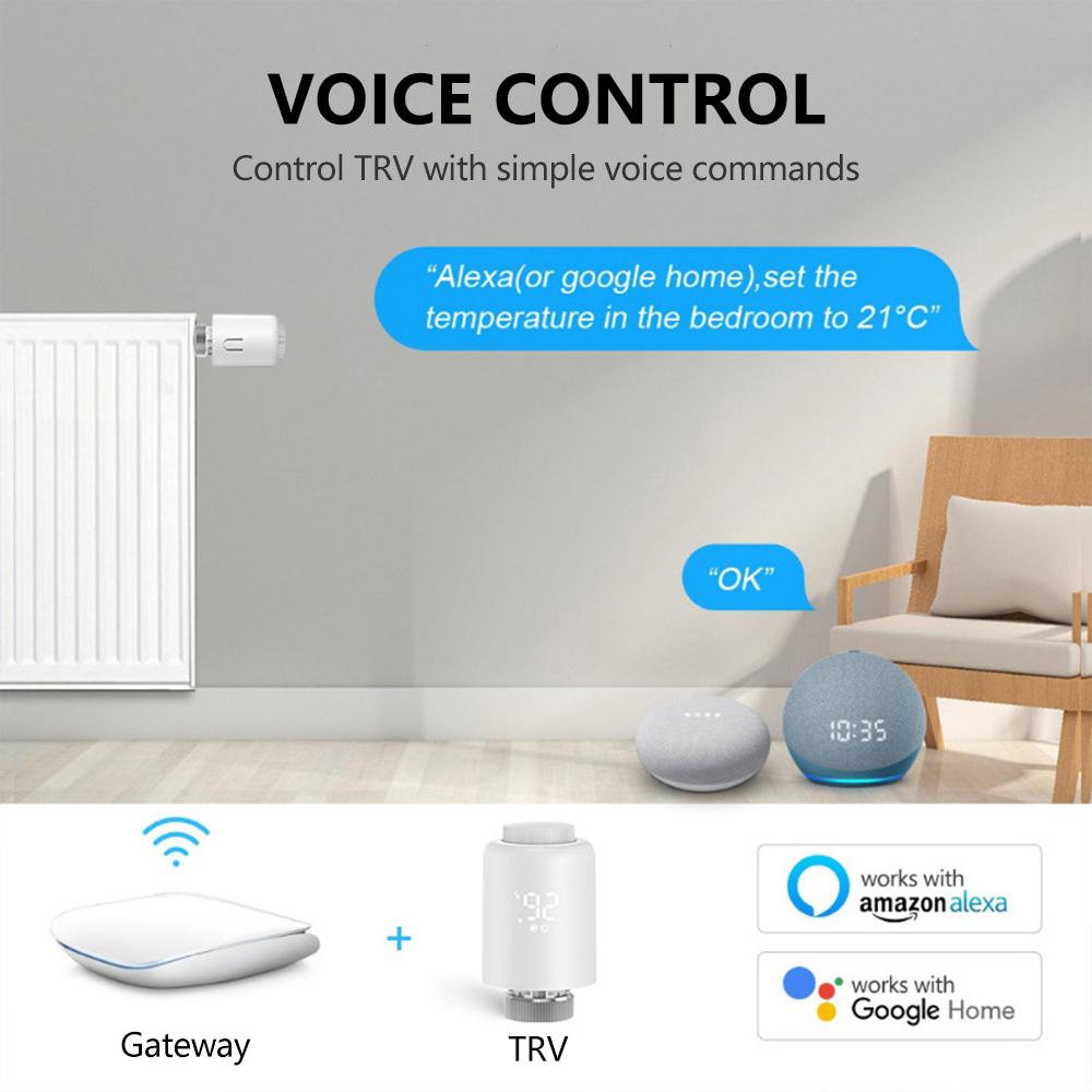 Умный термостат-контроллер ZigBee 3.0 для обогревателя, водяного, напольного отопления, умный клапан управления температурой, управление через мобильное приложение