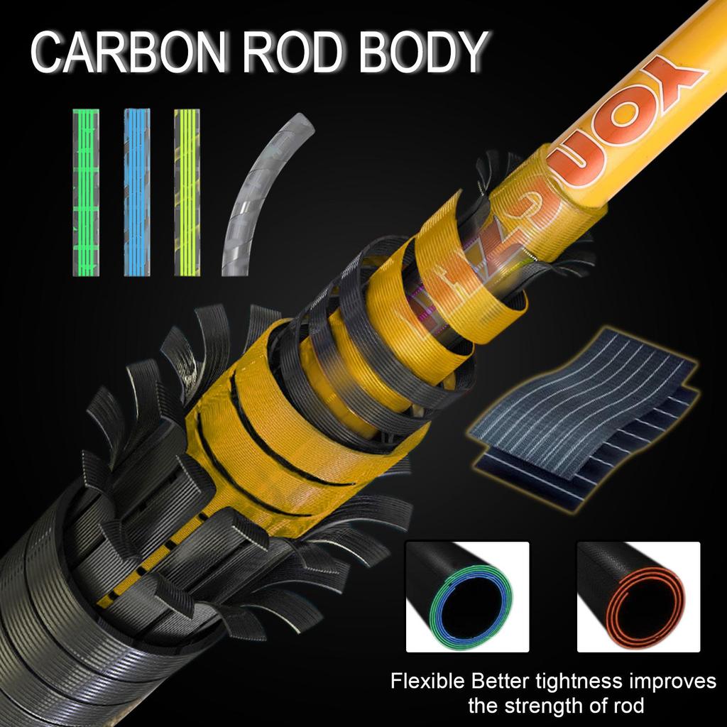 Портативная телескопическая удочка и катушка, комплекты для путешествий, спорта на открытом воздухе, наборы спиннинговых удочек