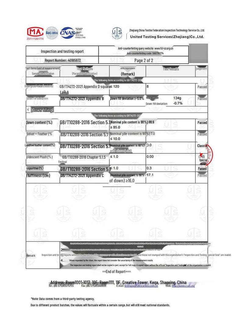 Sancai 2025 Winter Plus Size 90% Duck Down Puffer Jacket with Fox Fur Collar