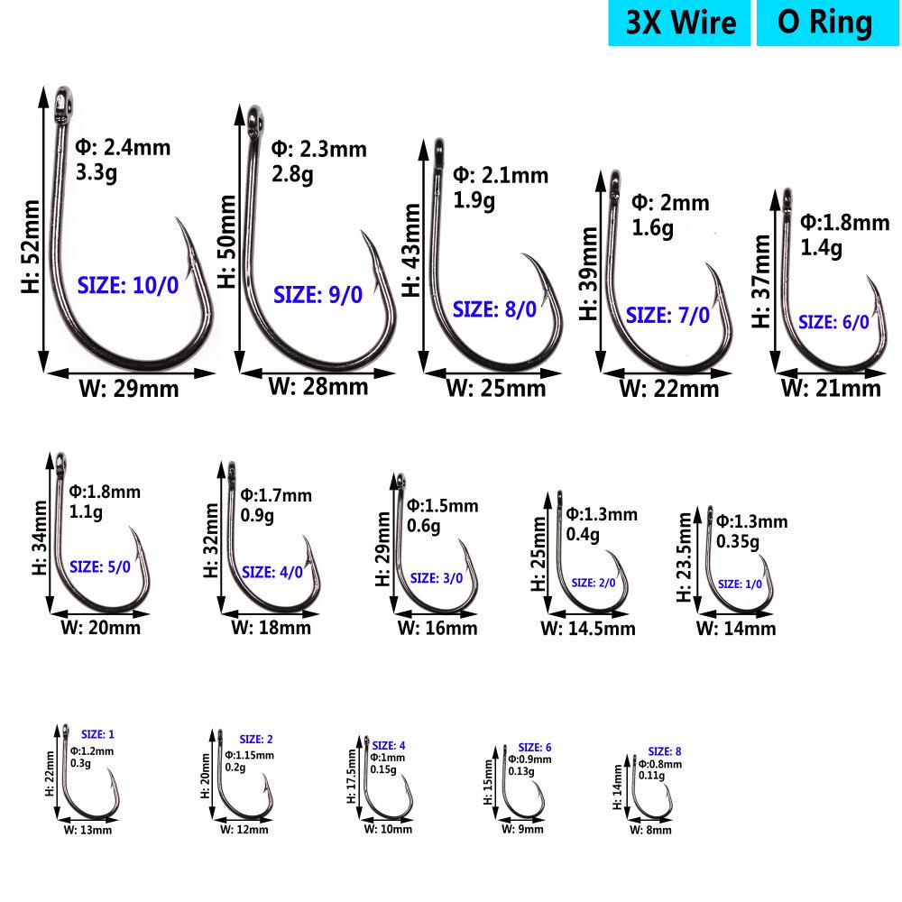 Рыболовные крючки Bimoo, 1 упаковка, 3 шт., безупречные рыболовные крючки O'shaughnessy, острые крючки с колючками для пресноводной рыбалки в соленой воде