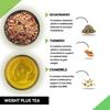 TEACURRY Weight Gain Tea - Helps In Gaining Mass - Men & Women | Green Tea Weight Gain and Ayurvedic Tea for Weight Gain