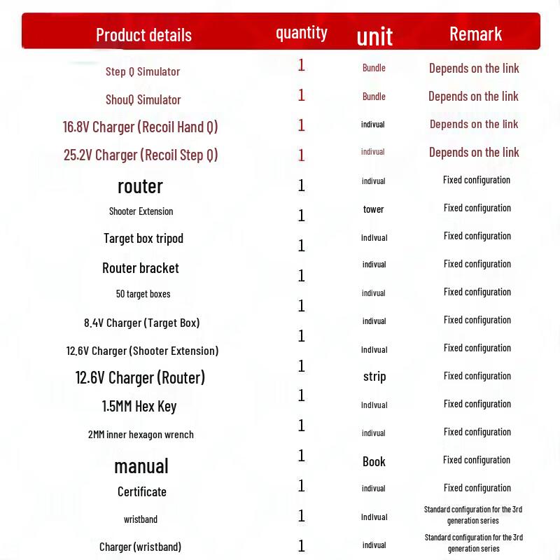 Li Shi 3rd Gen Target Trajectory Analysis & Scoring System