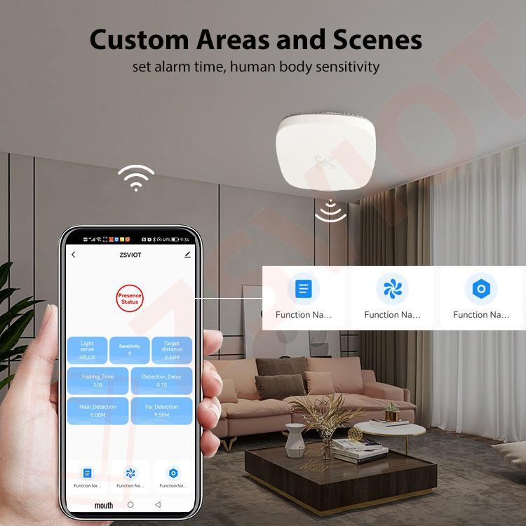 Tuya Smart 5,8 ГГц WiFi Датчик движения Радар для обнаружения человека в реальном времени
