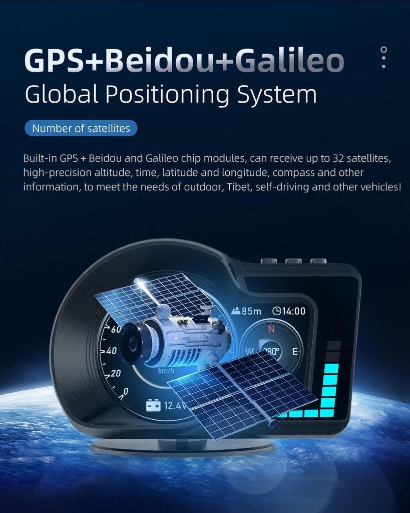HUD для мода F15: OBD-дисплей для скорости, оборотов двигателя, температуры охлаждающей жидкости и масла, расхода топлива, турбонаддува и часов