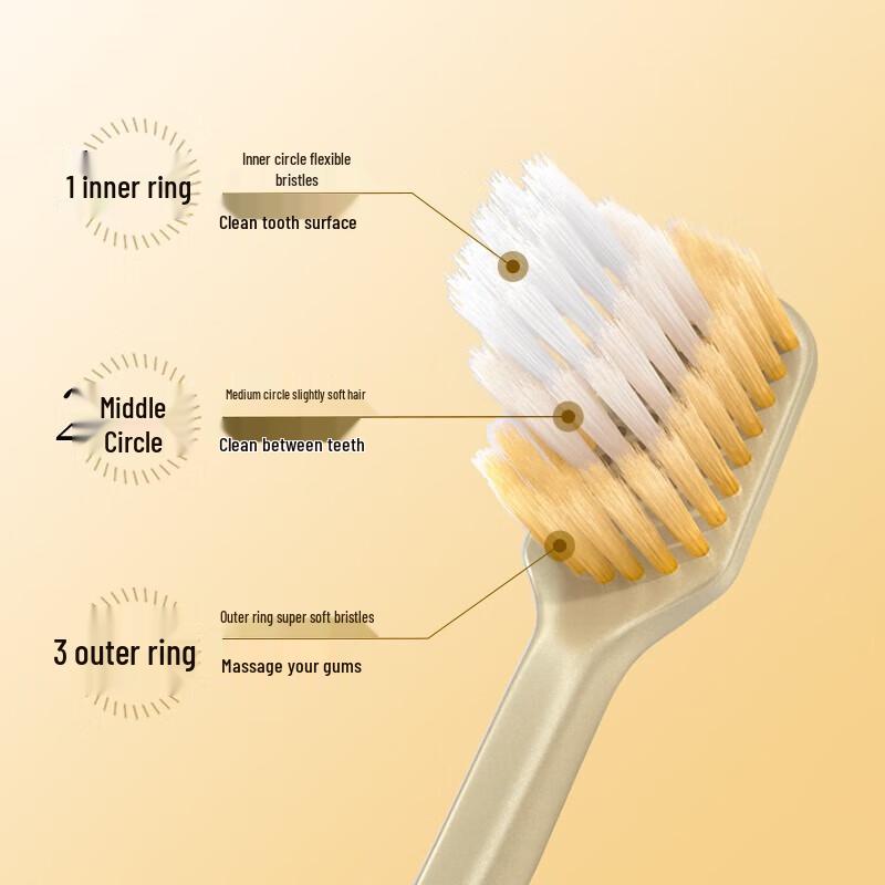 Ebisu Comfort Care Wide Head Manual Toothbrush