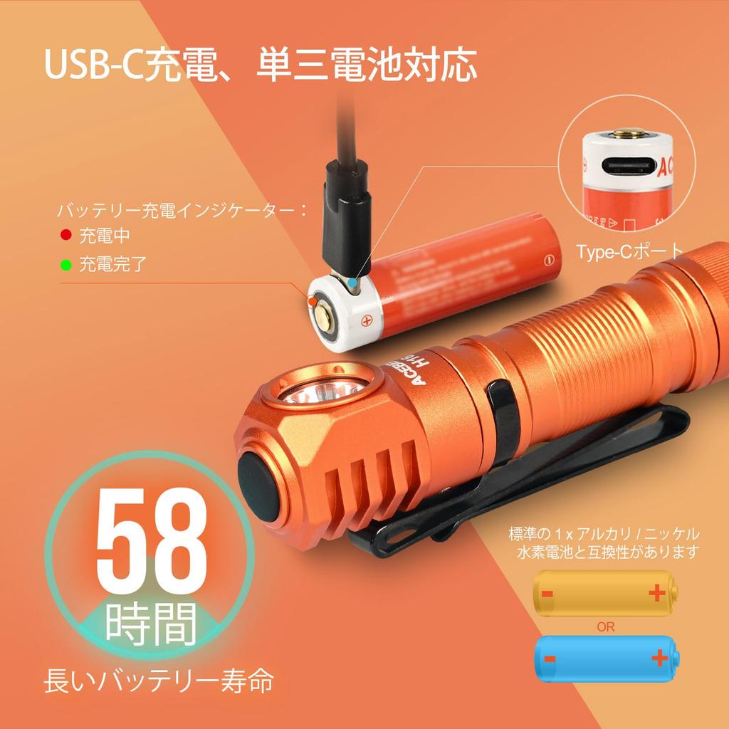 Светодиодный налобный фонарь ACEBEAM H16 5000K с высокой цветопередачей, сверхлегкий, совместимый с батареями типа АА, с магнитным хвостом, 650 люмен, перезаряжаемый, регулируемый