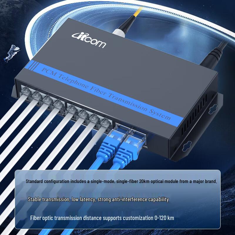 ITCOM 64-канальный телефонный и 2-портовый гигабитный сетевой оптоволоконный мультиплексор