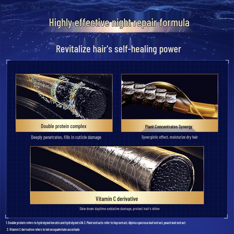 Cabelo Night Repair Conditioner