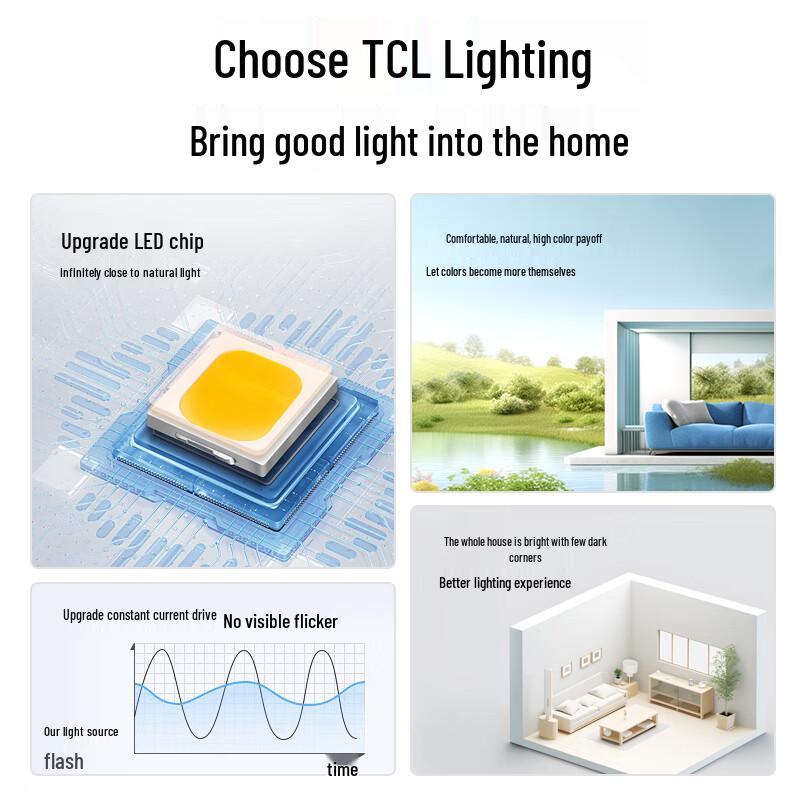 TCL LED Integrated Flat Panel Ceiling Light