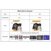 Wired or Wireless Scanner 1D 2D Handheld Bar Reader QR Code Scanner PDF417 for Supermarket Store