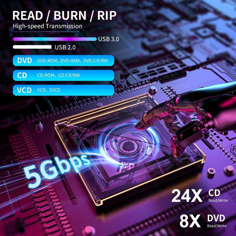 External Disc Drive with Color Lighting USB3.0 and Type C Port Fast Speed 24X Burning Reader Wide Compatibility