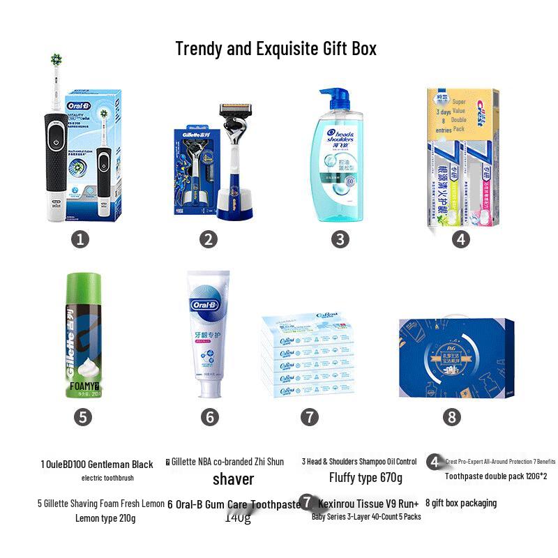 Head & Shoulders Luxury Hair Care Gift Set