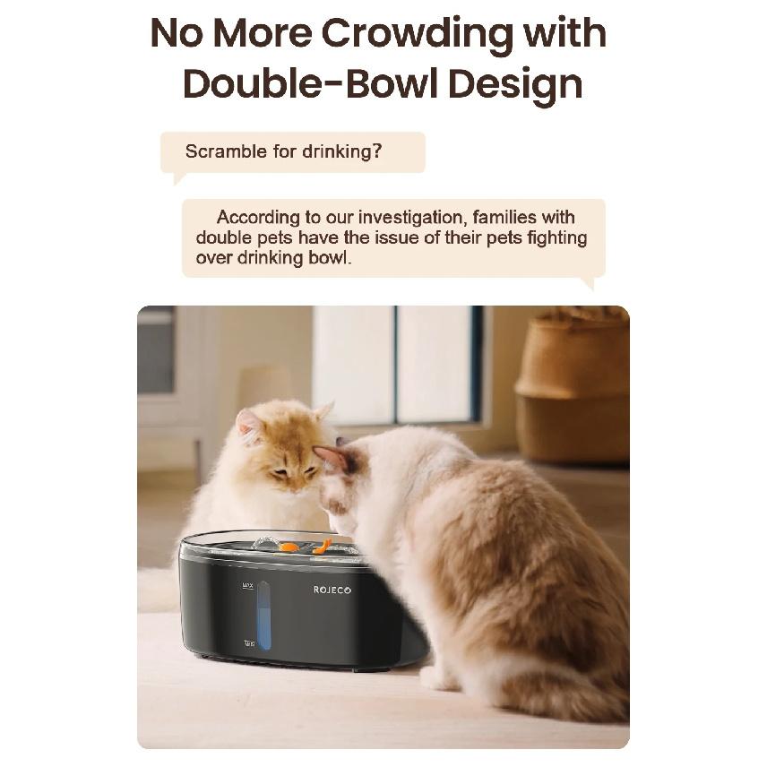 ROJECO Automatic Cat Water Fountain 2.5L Water Dispenser For Multiple Pets Smart Fountain Drinker For Pet Cat Kitten Dual Bowls
