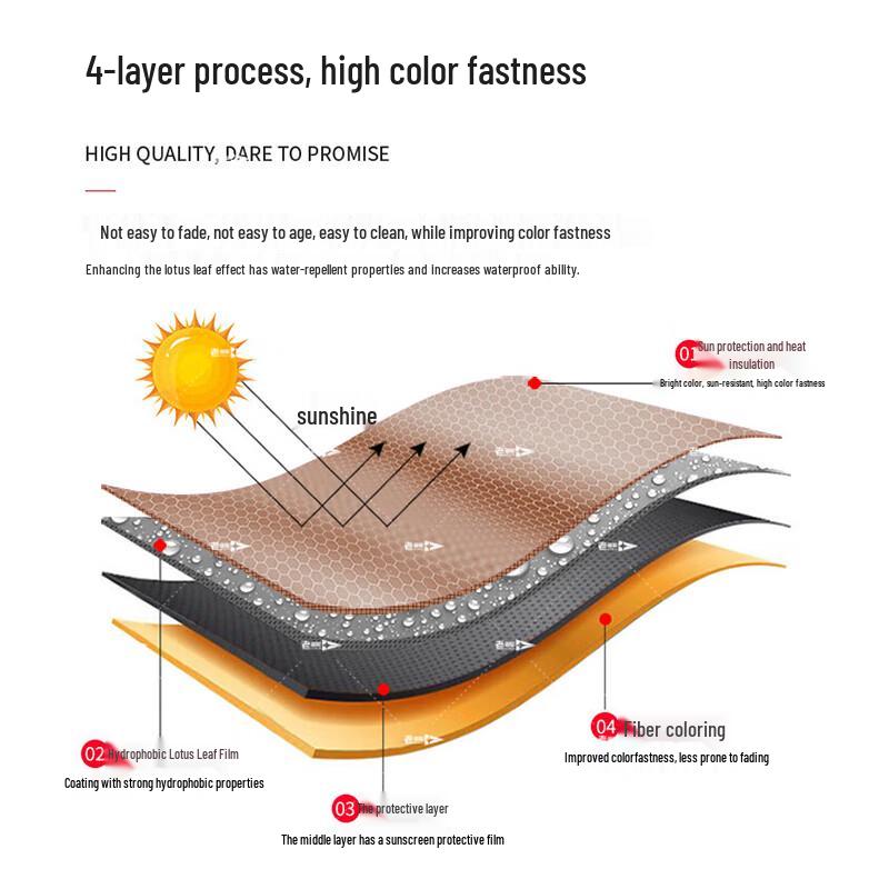 Lao Jiangjun Outdoor Sentry Post Sunshade Pavilion