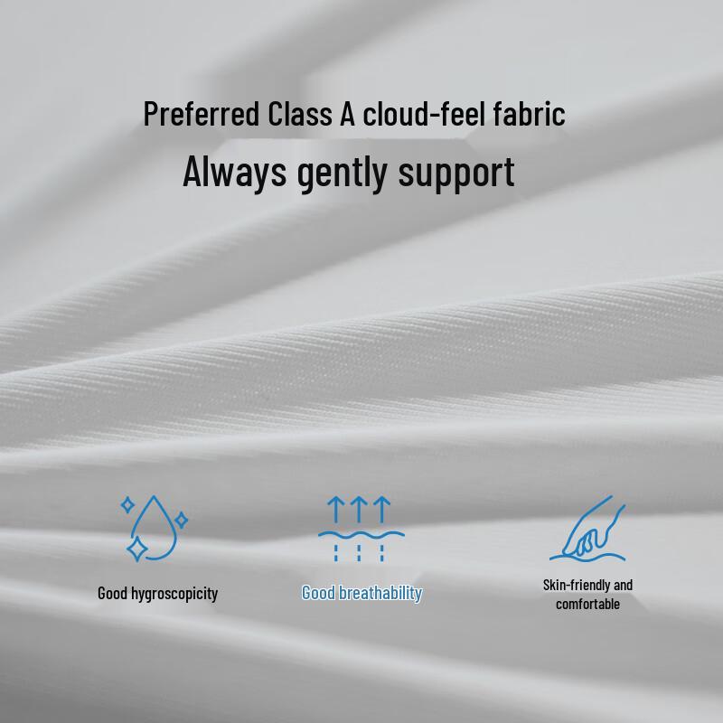 Hengyuanxiang Wool Quilt, Cotton Bedding Set & Memory Pillows Bundle