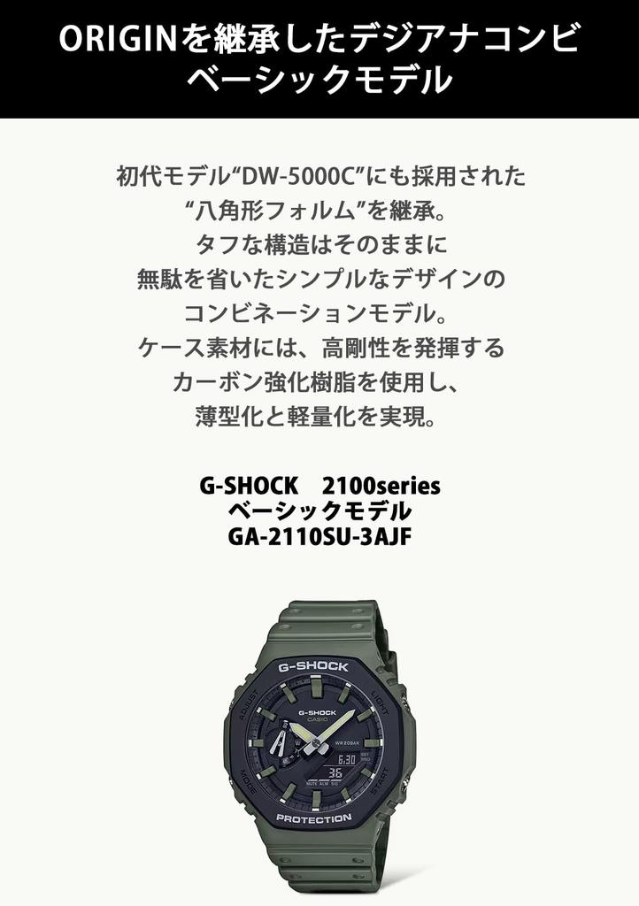 Часы Casio G-Shock (GA-2110SU-3AJF) Мужские часы зеленого цвета в стиле милитари с конструкцией Carbon Core Guard (Официальный японский продукт)