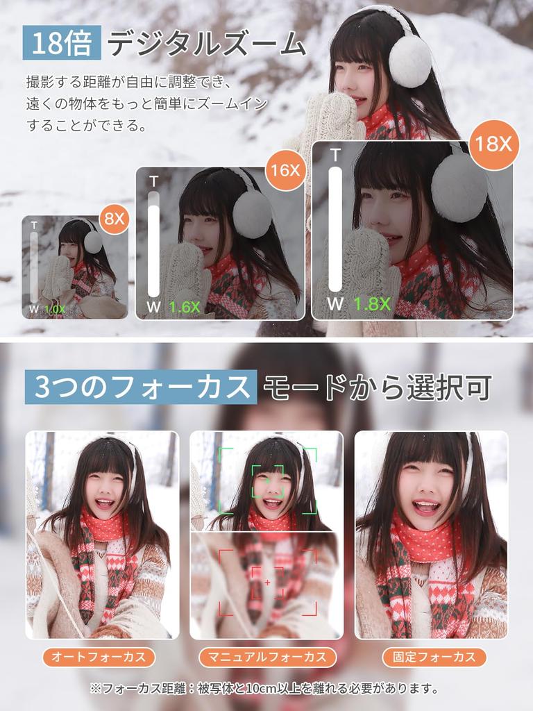 AiMike 8K Digital Camera with Wi-Fi Transfer, Smartphone Transfer, 88MP Display, 180° Rotatable Display, 64GB Micro SD Card Included, 48MP Effective