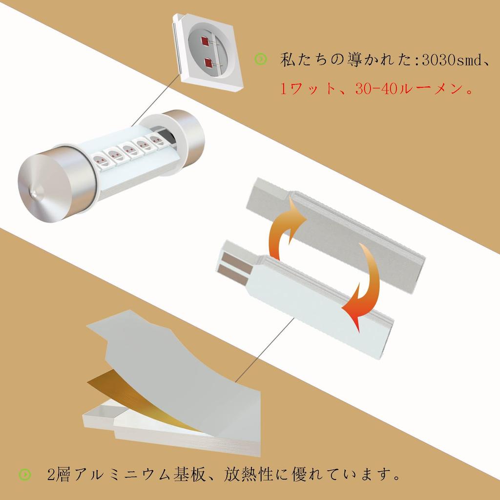 WiseShine DC 24V 38мм 6418 Светодиодные лампы Красный 6411 DE3423 Светодиодная лампа Грузовик Морской