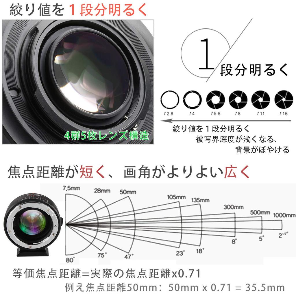 Viltrox Переходник-адаптер NF-M43X 0.71x Speed Booster Ручная фокусировка Объектив Nikon G D на камеру Micro Four Thirds Преобразование для Panasonic Olympus M43