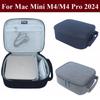 Портативный защитный чехол Водонепроницаемый органайзер для хоста Сумка для хранения для компьютера Mac Mini M4/M4 Pro 2024
