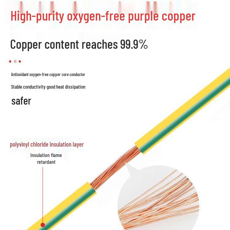 Flexible Copper Yellow-Green Bicolor Grounding Wire for 4 Square Photovoltaic Cable Tray and Distribution Box