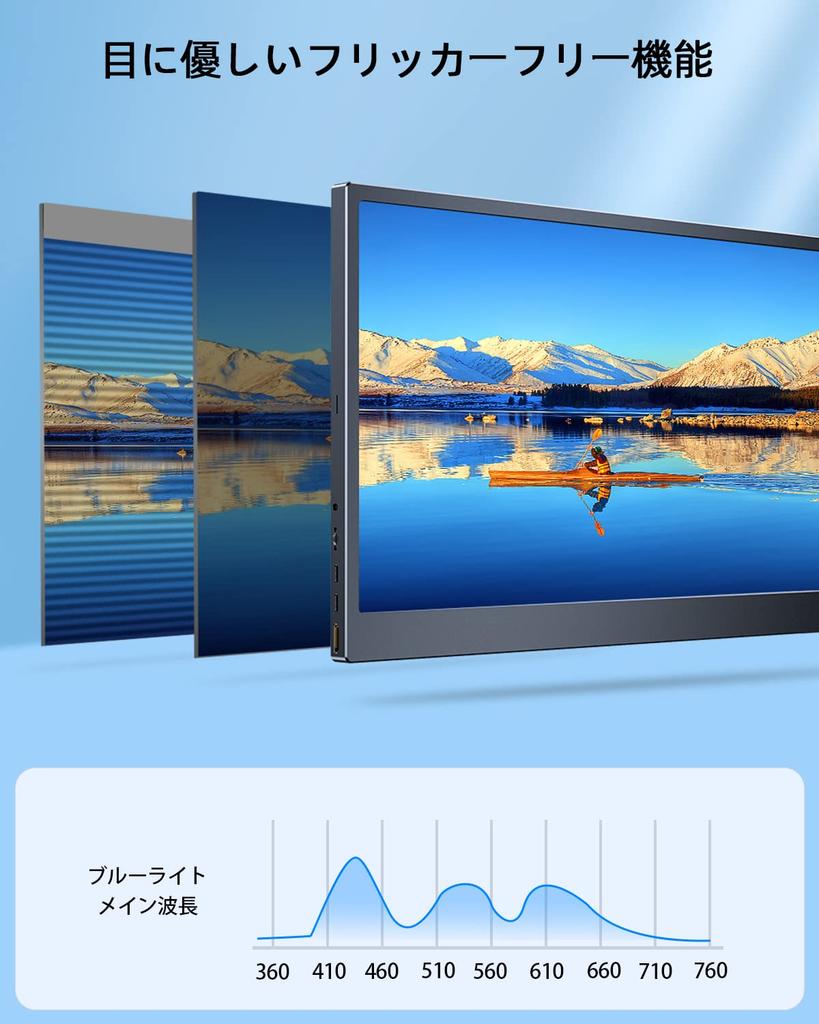 Mobile Monitor Lispike Mobile Display Inch FHD 1920x1080 Game Monitor IPS LCD Panel Thin Lightweight USB Standard HDMI Telework Compatible with