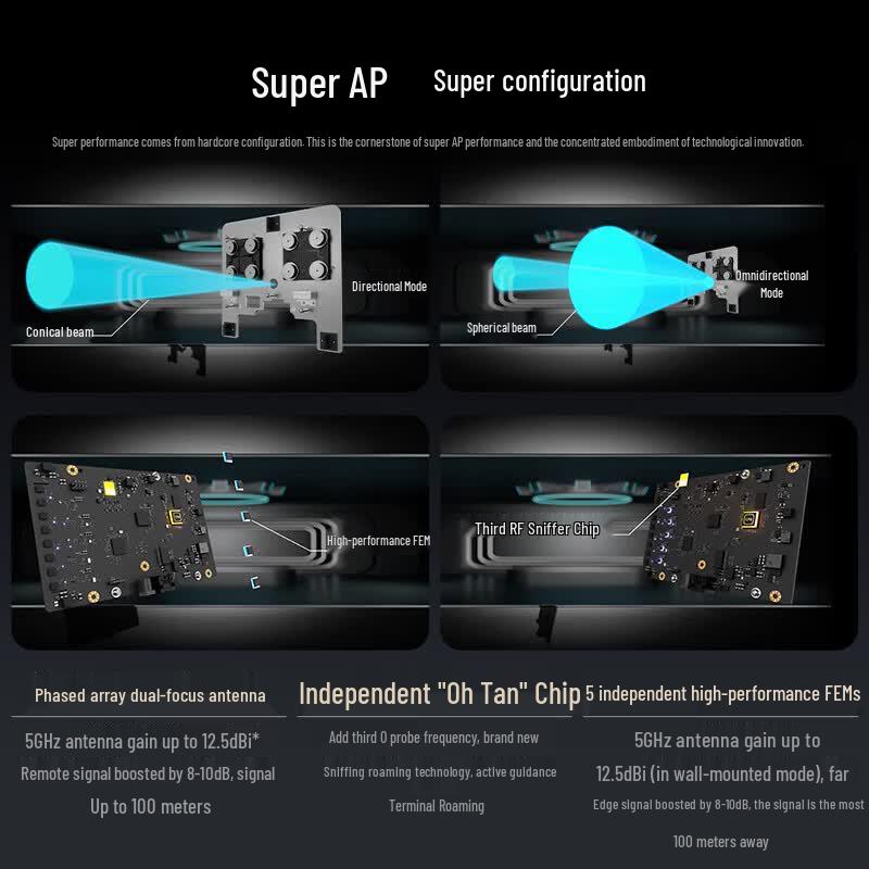 Ruijie NETWORKS RG-RAP7371(H) WiFi7 Ceiling AP (CN version)