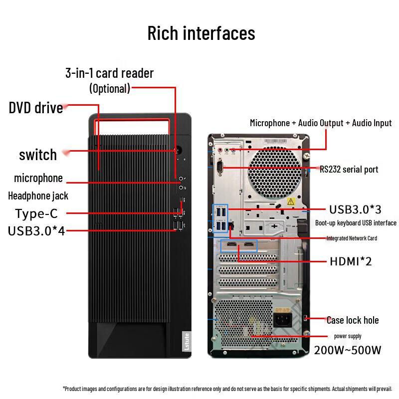 Настольный компьютер Lenovo Kaitian M740J (Китайская версия)