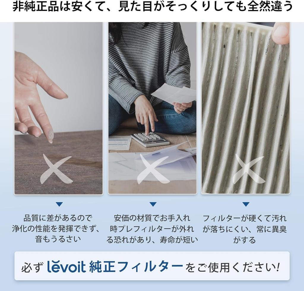 Levoit Air Purifier Core 300 Replacement Original Filter Electrostatic HEPA Dust Collection Deodorizing Sterilization Applicable Core Plasma P350