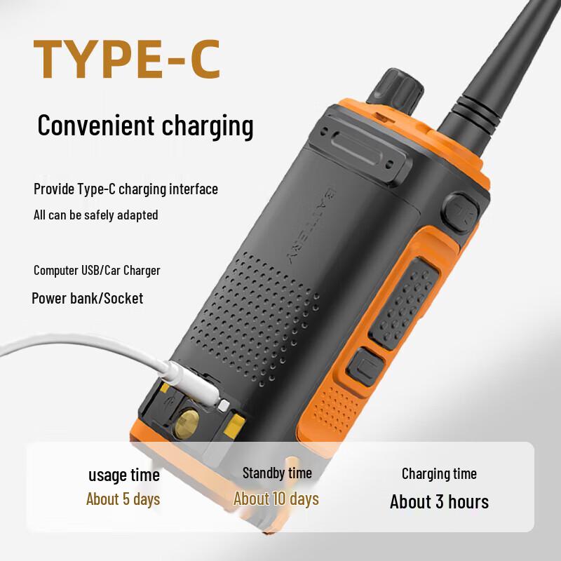 BAOFENG BF-UV17 Professional Dual-Band Walkie Talkie (CN version)
