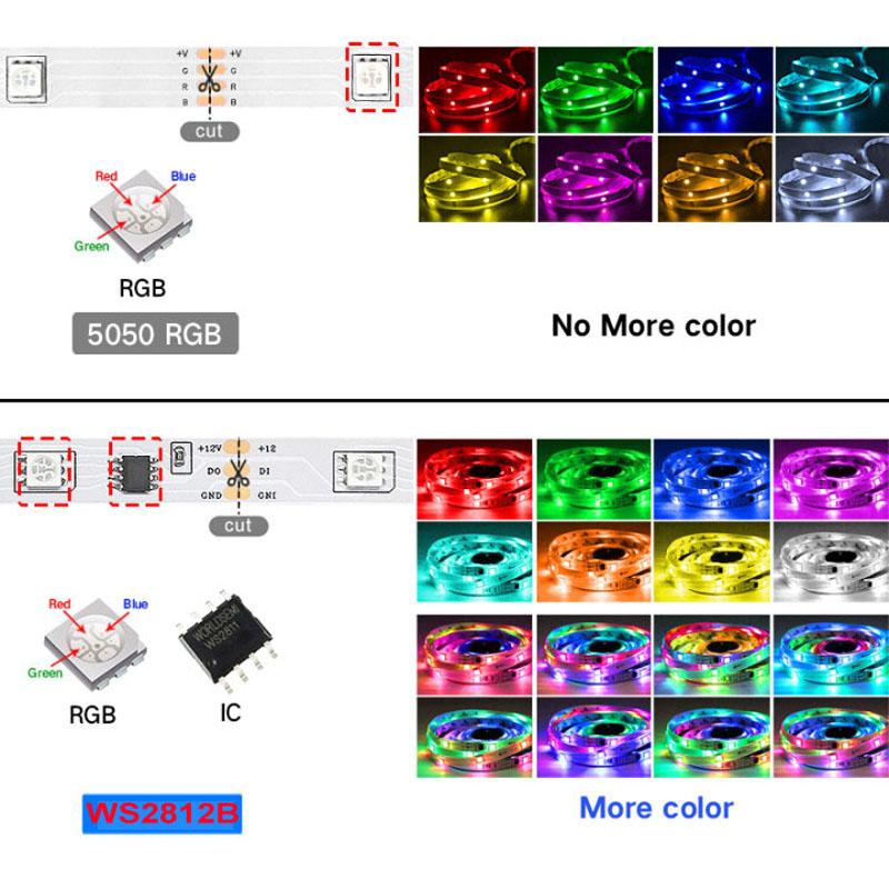 DC 12V WS2812B Dream LED Bar Light Bluetooth 5050 RGB BCCT RGBWW Dream Color Light Спальня Телевизор Компьютерный набор украшений + Мощность Smart Neon Light