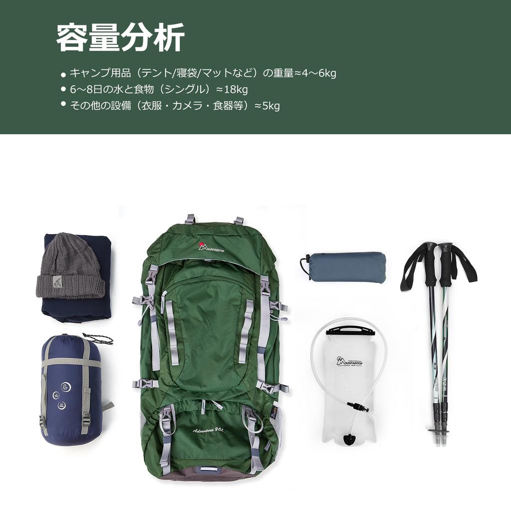 Рюкзак 80 л, альпинистский рюкзак большой емкости, альпинистская сумка, большой мешок для кемпинга, походов, предотвращения стихийных бедствий, путешествия, легкий водонепроницаемый чехол от дождя