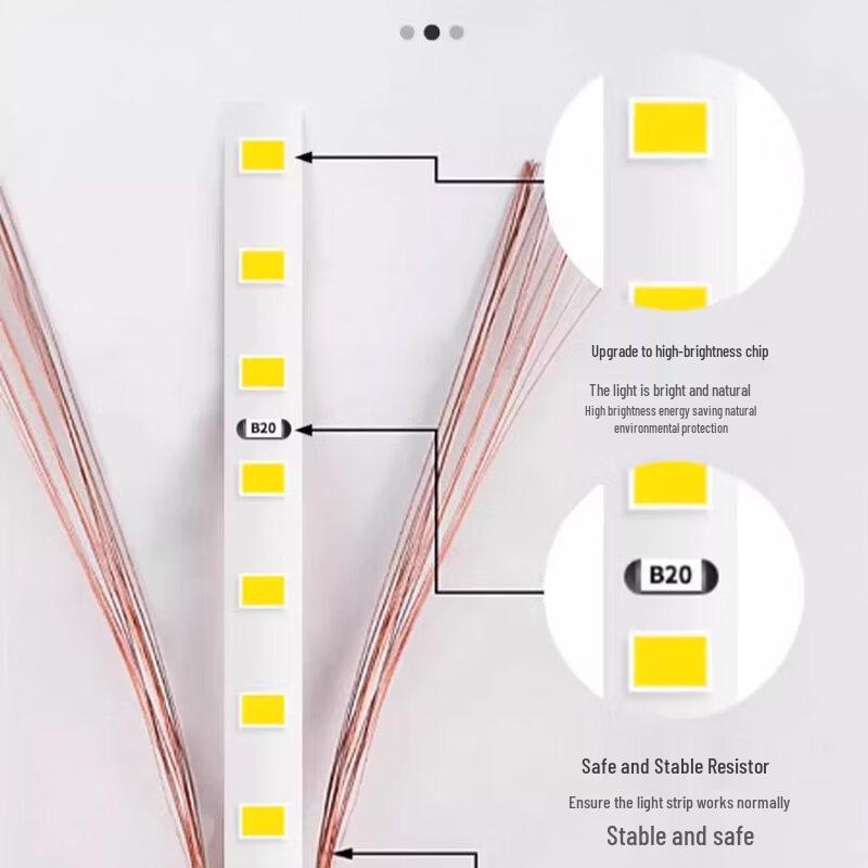 Waterproof Festive LED Strip Light