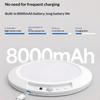 USB Type-C Motion Sensor Ceiling Light with Magnetic Mount Wireless for Bedroom Hallway Closet