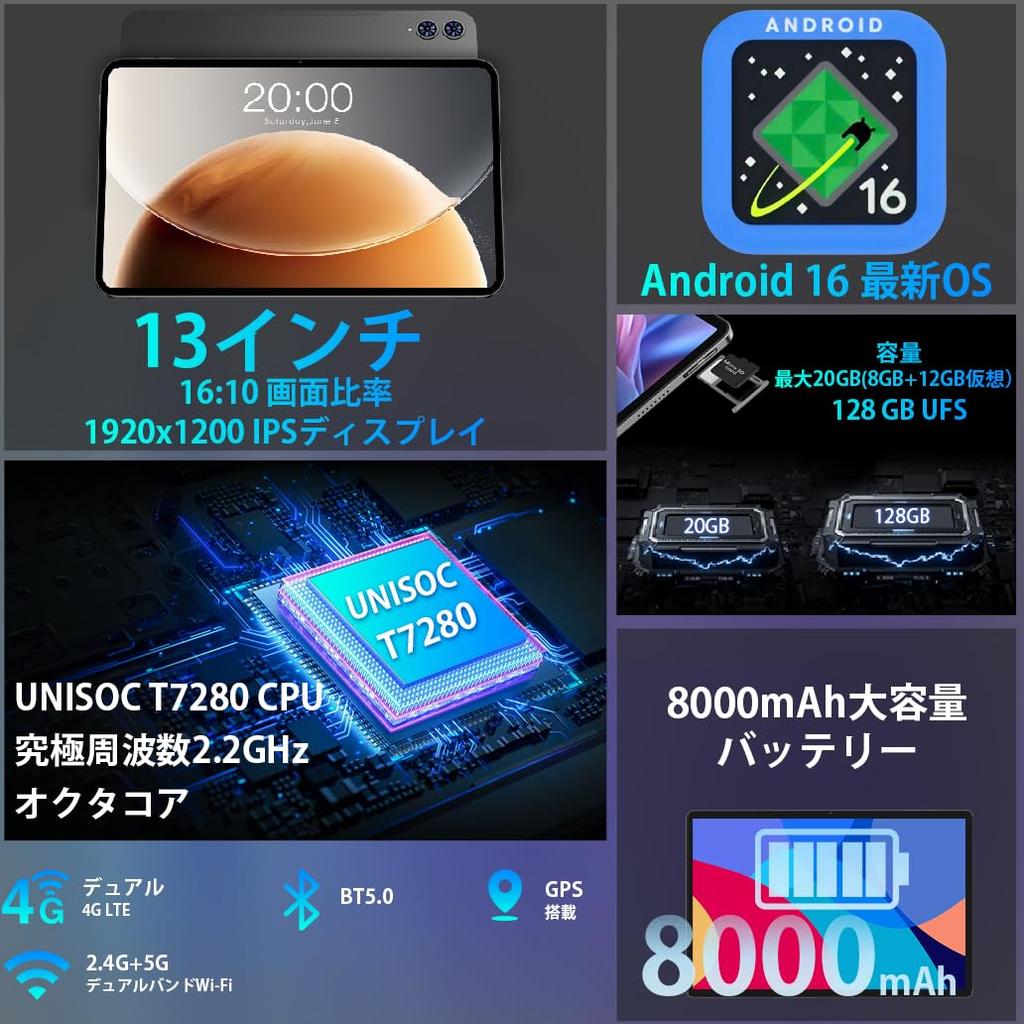 Планшет TECLAST T65 Android 16 Full HD 120 Гц Адаптивная частота обновления UNISOC T7280 Widevine L1 20 ГБ ОЗУ 128 ГБ ПЗУ 1 ТБ SIM AC Сертифицирован GMS ПК, 13,4-дюймовый
