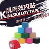 Wholesale Muscle Tape: Kinesiology Tape for Sports and Chest Support
