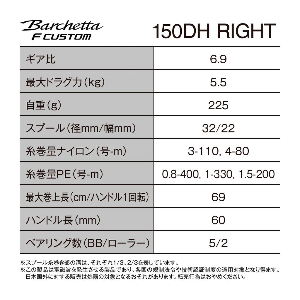 SHIMANO 25 Barchetta F Custom 150DH Мультипликаторная катушка (Правша)