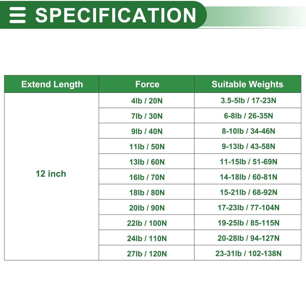 Motoforti Универсальный газовый упор для подъема 12"/285мм 4 фунта/20Н/2кг Углеродистая сталь Черный, Комплект из 2 шт.