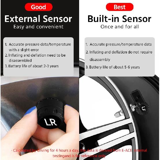 E-ACE USB/Solar TPMS 4 Sensors Temperature Monitor Security Alarm Digital LCD Display Tire Pressure Gauge Car Tyre Monitor